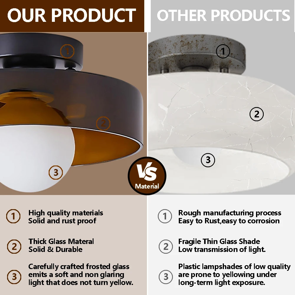 Glass Light Ceiling Light Mid-Century Modern Flush Mount Light Fixtures