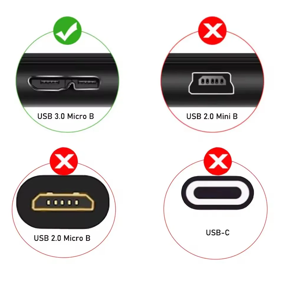 Cavo Dati USB 2.0 Mini B – 1 Metro, Per Hard Disk Esterno Lenovo E Altri HDD Portatili