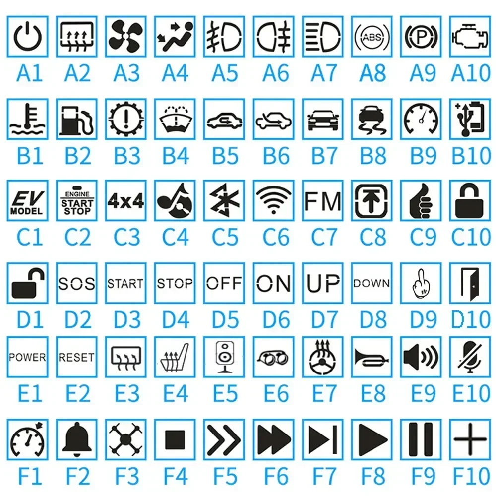 Custom Patroon Auto Diy Waterdicht Led Licht Kortstondige Drukknop Schakelaar Vergrendeling 22/25/30 Mm Zelfreset Logo Symbool Pictogram Signaal