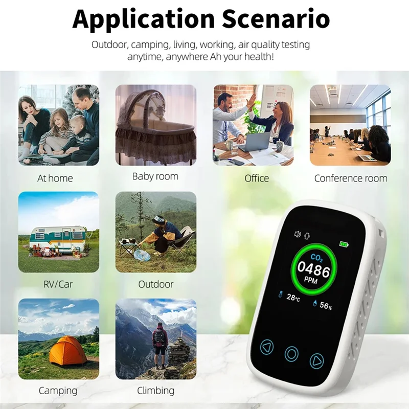 Измеритель качества воздуха ABDE-3 в 1, тестер температуры и влажности CO2, ЖК-экран, датчик NDIR, детектор углекислого газа с голосовой сигнализацией