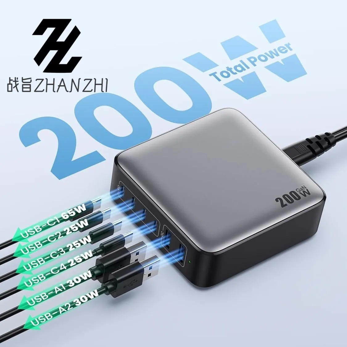 200W Galliumnitride Oplader 20V5A High Power Mobiele Telefoon Tablet Notebook Universele Desktop Laadstation 200W