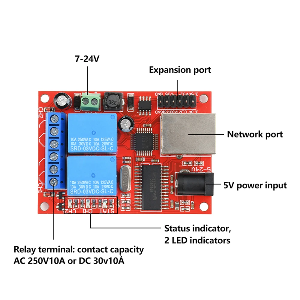 DC 5-24V 2-Channel Ethernet Relay Cloud Remote Control Network Switch Timer Controller forTCP/UDP Controller Module WEB Server