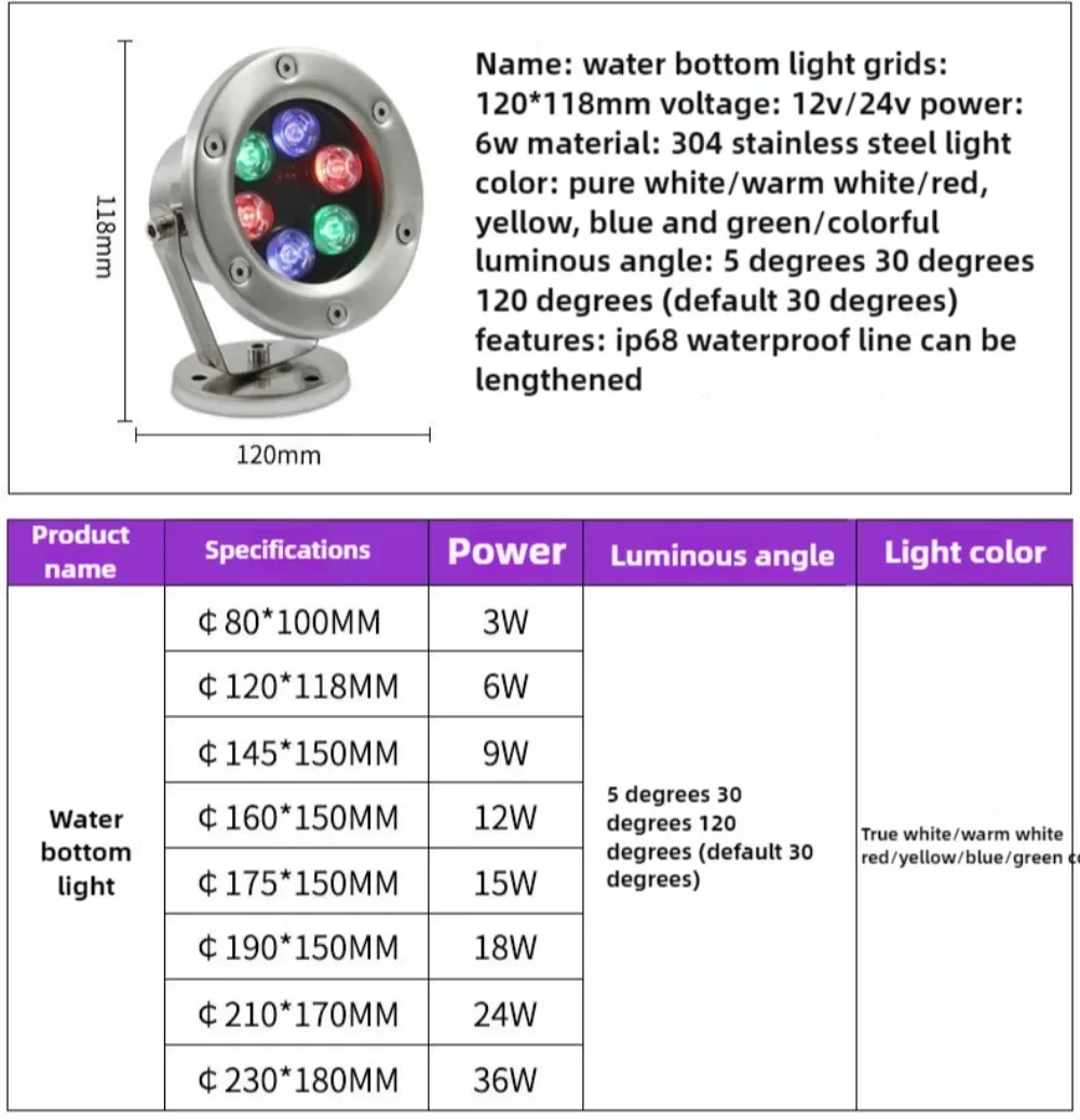 RGB Color Changing Underwater Pond Light Spotlight for Pond Stainless Steel Swmming Pool Fish Tank Fountain Light Fixture DC 24V