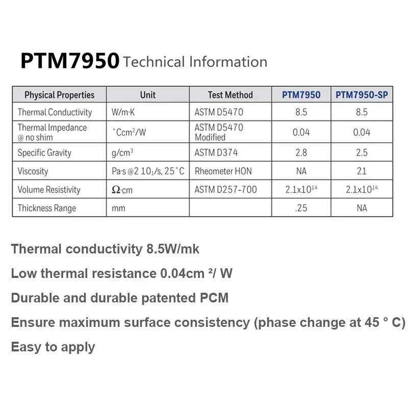 Honeywell PTM7950/7958SP Thermal Grease Laptop CPU Graphic Card GPU Phase-change Heat Dissipation Conductive Silicone Paste