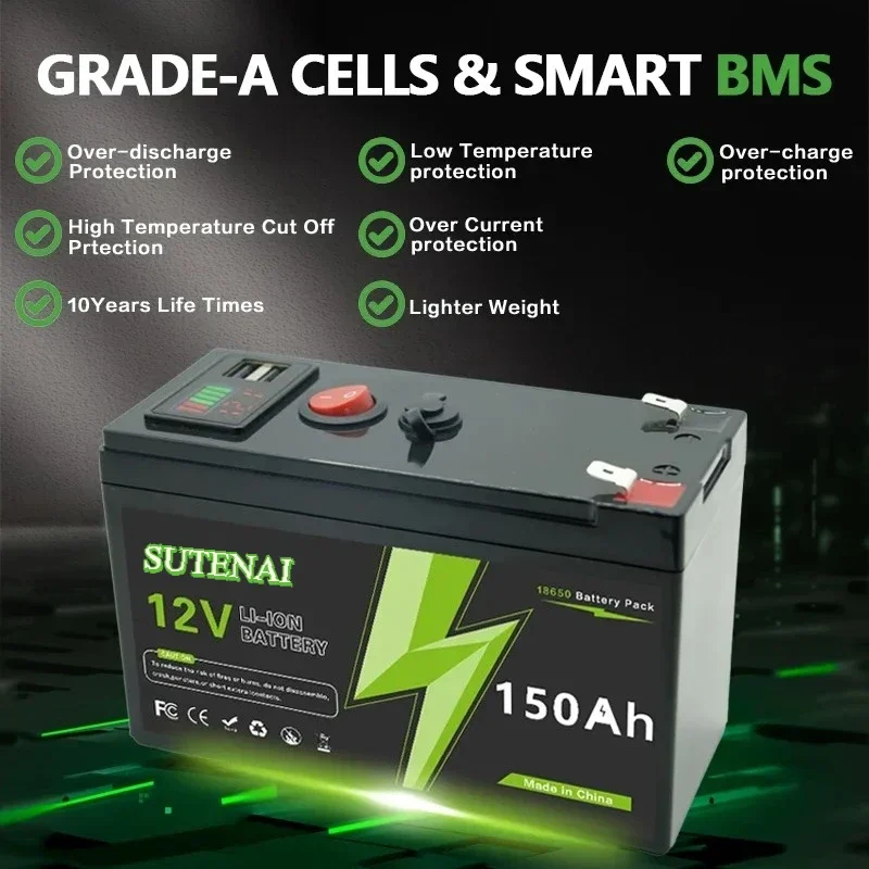

12V Lithium Battery 150Ah LiFePO4 4000+ Deep Cycles Built-in BMS,10-Year Lifetime,for UPS, Kayak Fish Finder, Solar Panel,Radio