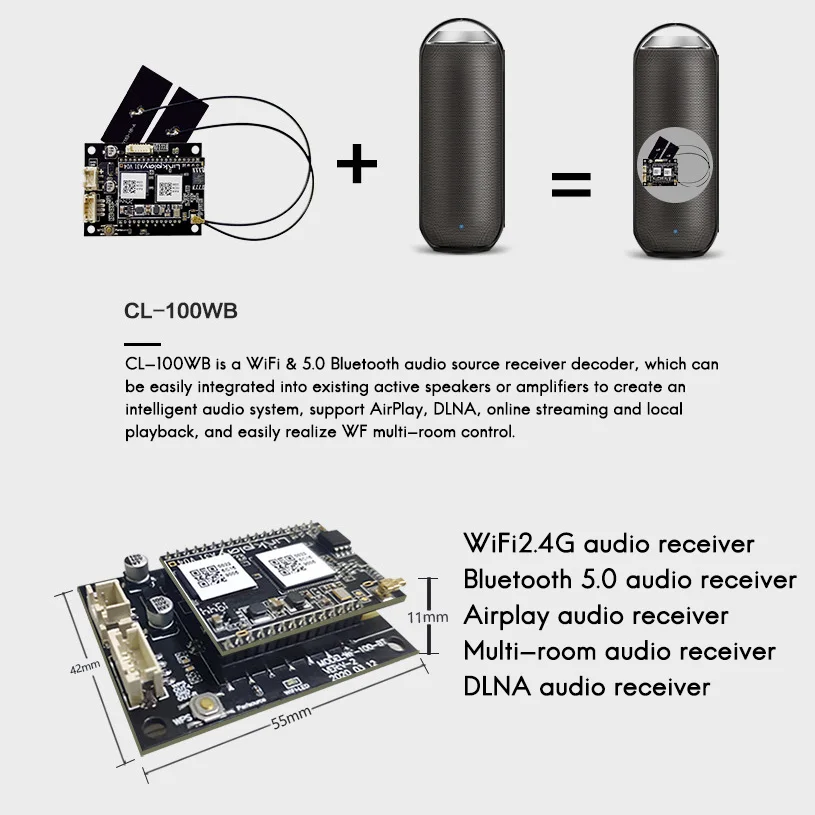 WiFi 2.4G&Bluetooth 5.0 APP Control Multi-Source Module Audio Amplifier Speaker Module Supports AirPlay DLNA