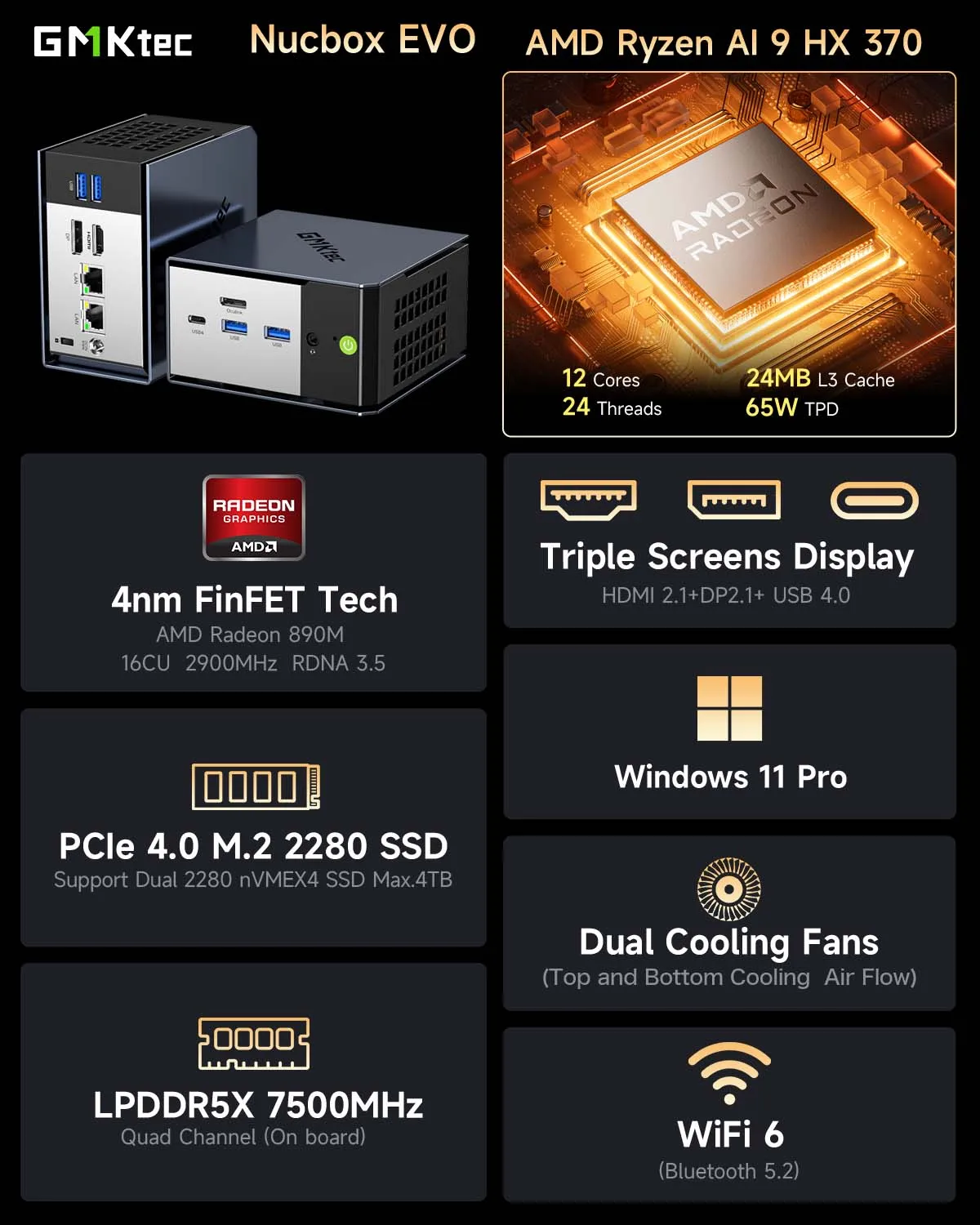 GMKtec Mini PC EVO-X1 AMD AI 9 HX 370 70W LPDDR5X 32GB 7500MHz PCIe4.0 M.2 SSD Wifi6 BT5.2 USB3.2*4 Computer da gioco AI