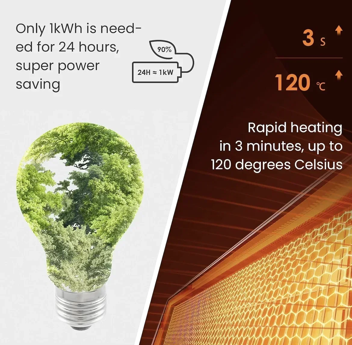 IC Infrared Panel Heater For Room Eco Electric Radiators Wall Mounted/Ceiling Mounted Safety Overheating Protection