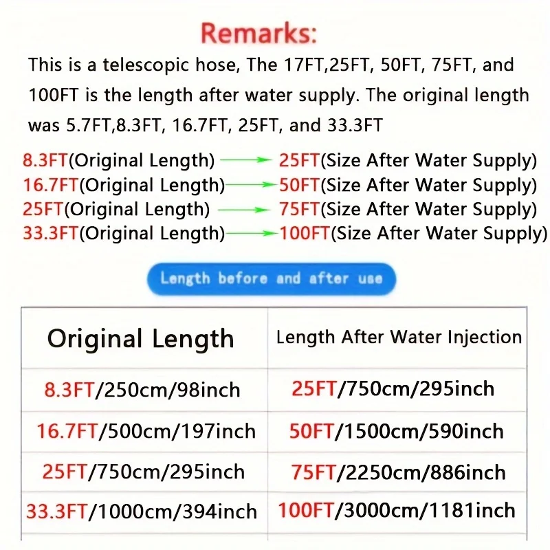 Thickening Garden Water Hose 3/4 US Thread Expandable Magic Flexible Garden Hoses High Pressure Car Washing Hose Pipe