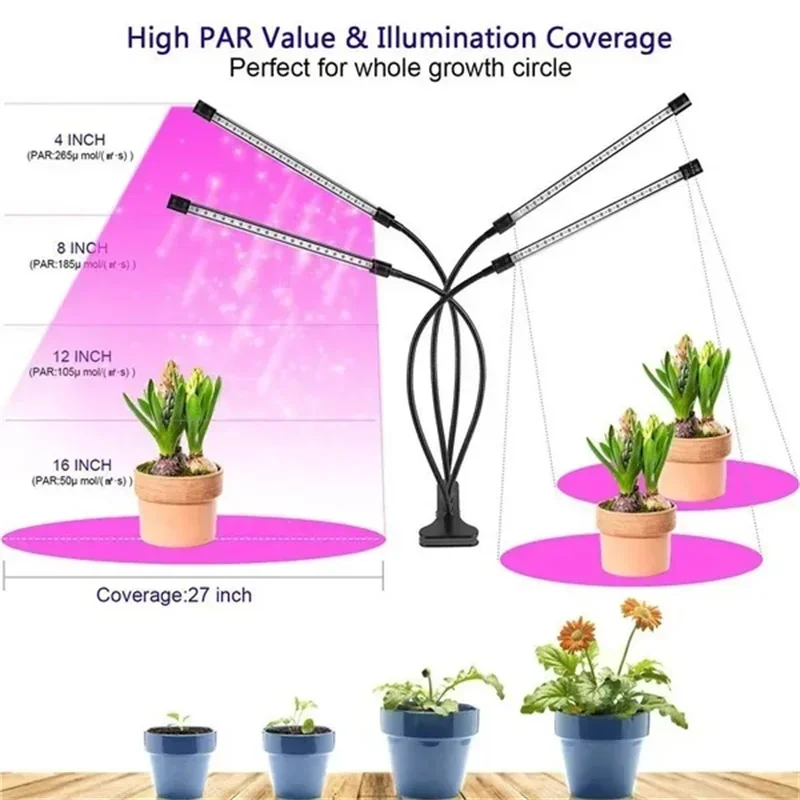 USB LED Plant Grow Light Indoor Garden Dimmable Levels Grow Light Full Spectrum Timer Setting Hydroponic Greenhouse 3H/9H/12H