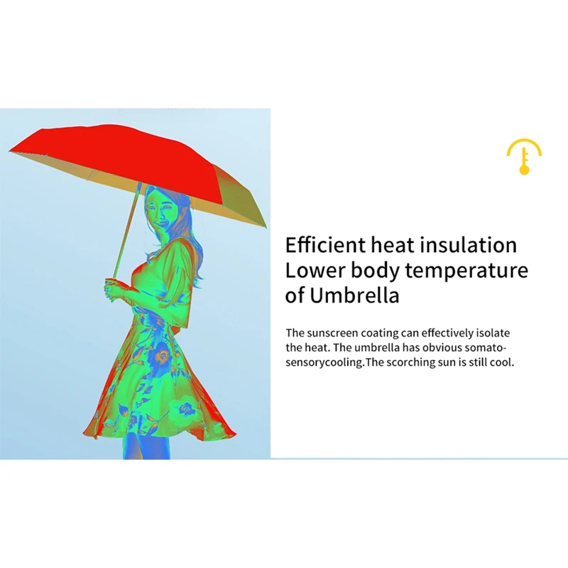 Компактный капсульный зонт — двойного назначения для солнечной и дождливой погоды, легкий, портативный, защита от солнца, идеально подходит для путешествий