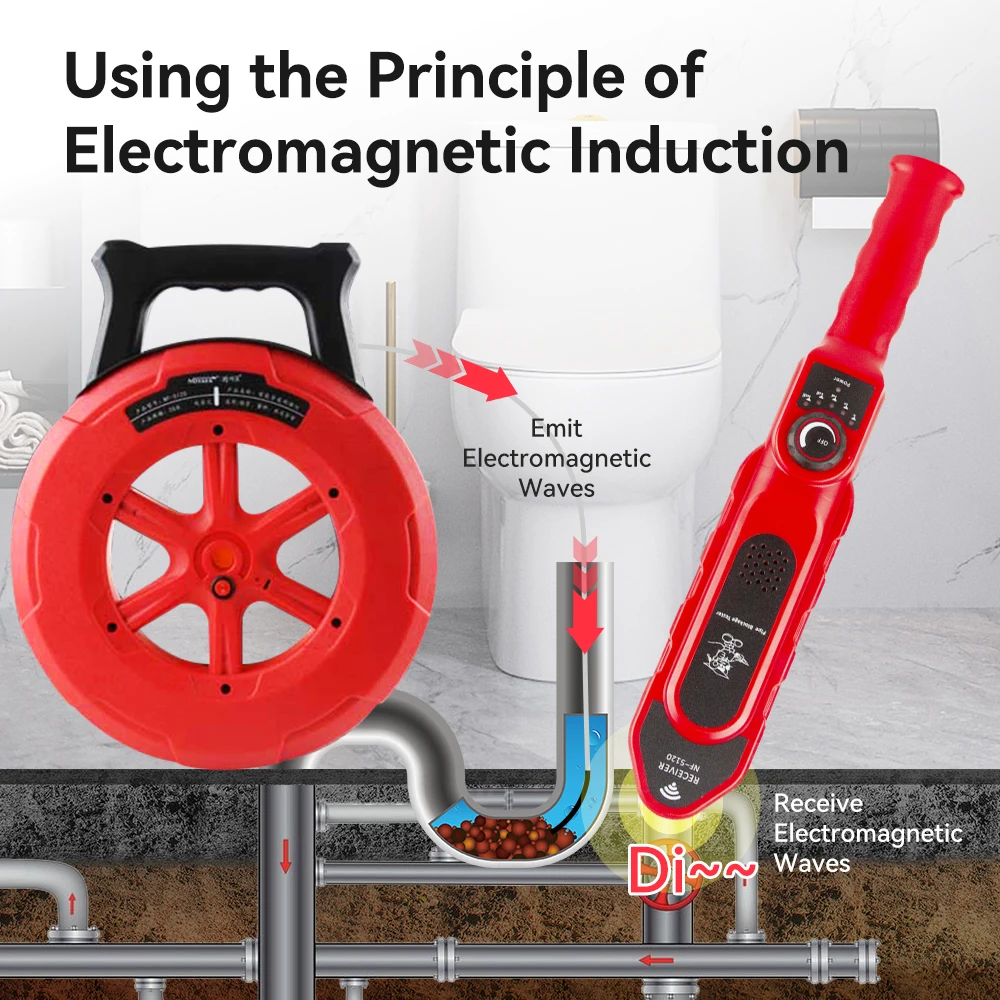 NOYAFA NF-5120 Pipe Blockage Detector Clogging Plumber Instrument Diagnostic-tool Scanner Detect Iron/PVC/Cement/Steel Pipe