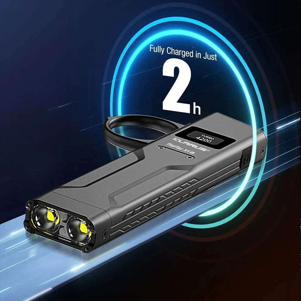 Klarus X1 Ultra-thin EDC Tactical Flashlight Luminus SST-70 LED 4200LM Outdoor Emergency Torch Light Built-in Battery for Hiking