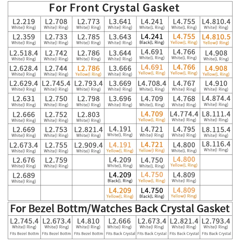 전면 크리스탈 옐로우/화이트 가스켓 I 링, Lon Gines L2.755, L2.759, L2.786, L2.793.4, 시계 교체 액세서리 부품