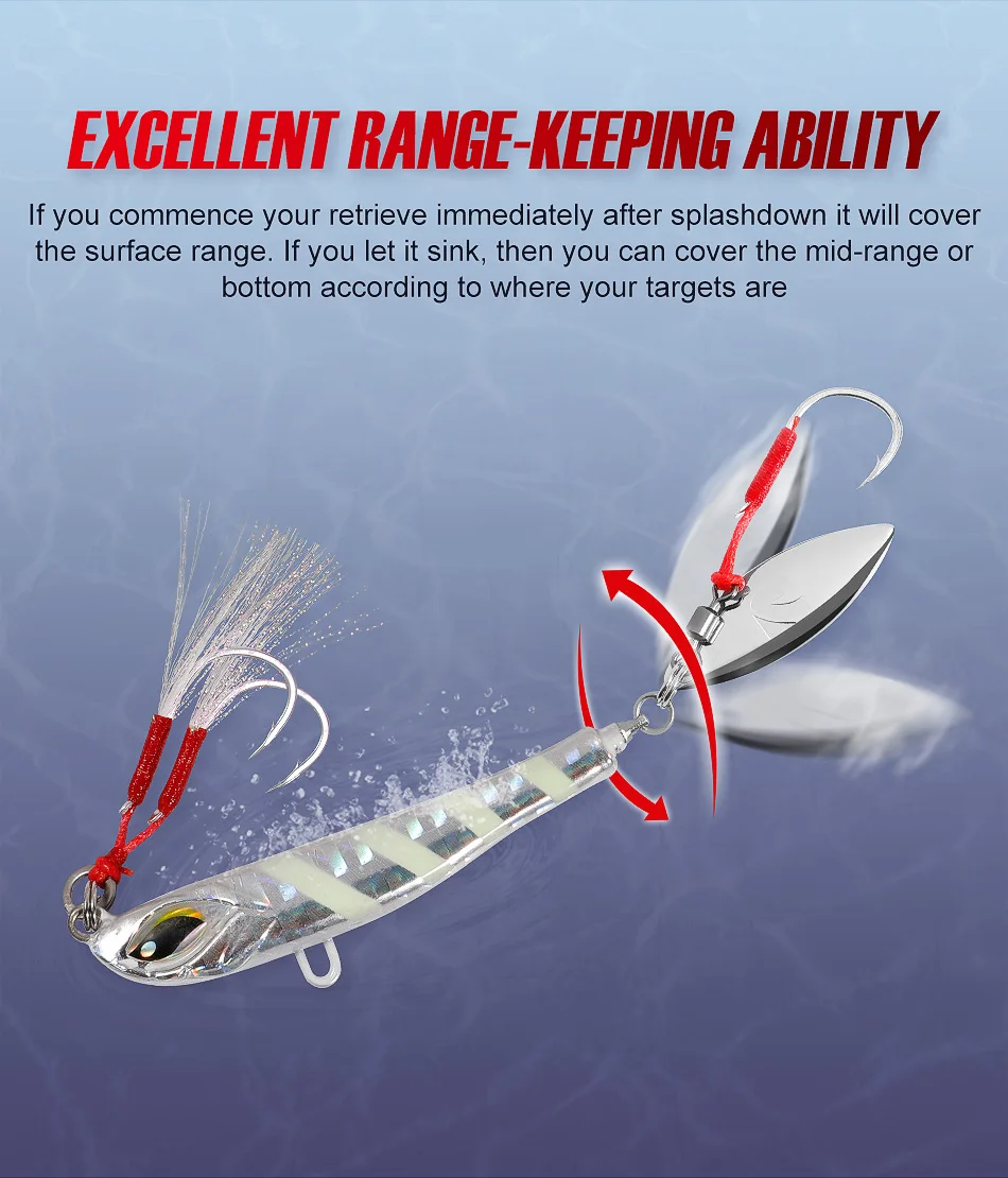 Noeby Casting Blade Jig 21g 28g 40g Sinking Metal Jig Long Casting Shore Jigging Assist Rig Kunstköder für Meeresangelköder – Detail 3