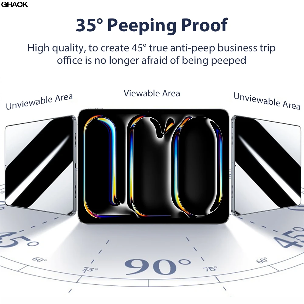 Anti Peeping Tempered Glass For iPad Air 11 5 4 3 2 Pro 13 12.9 M4 10 9 9th 10th Generation 10.9 Mini 6 7 10.2 Screen Protector