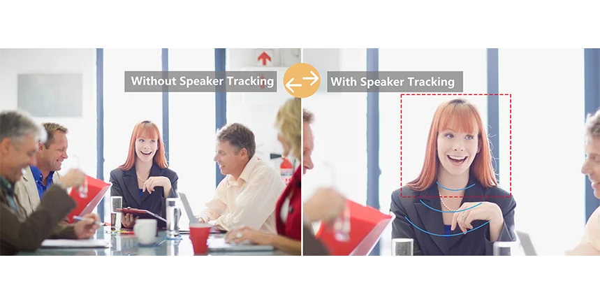 Hitrolink tudo em um sistema de videoconferência Ptz com rastreamento automático e vídeo de trilha automática