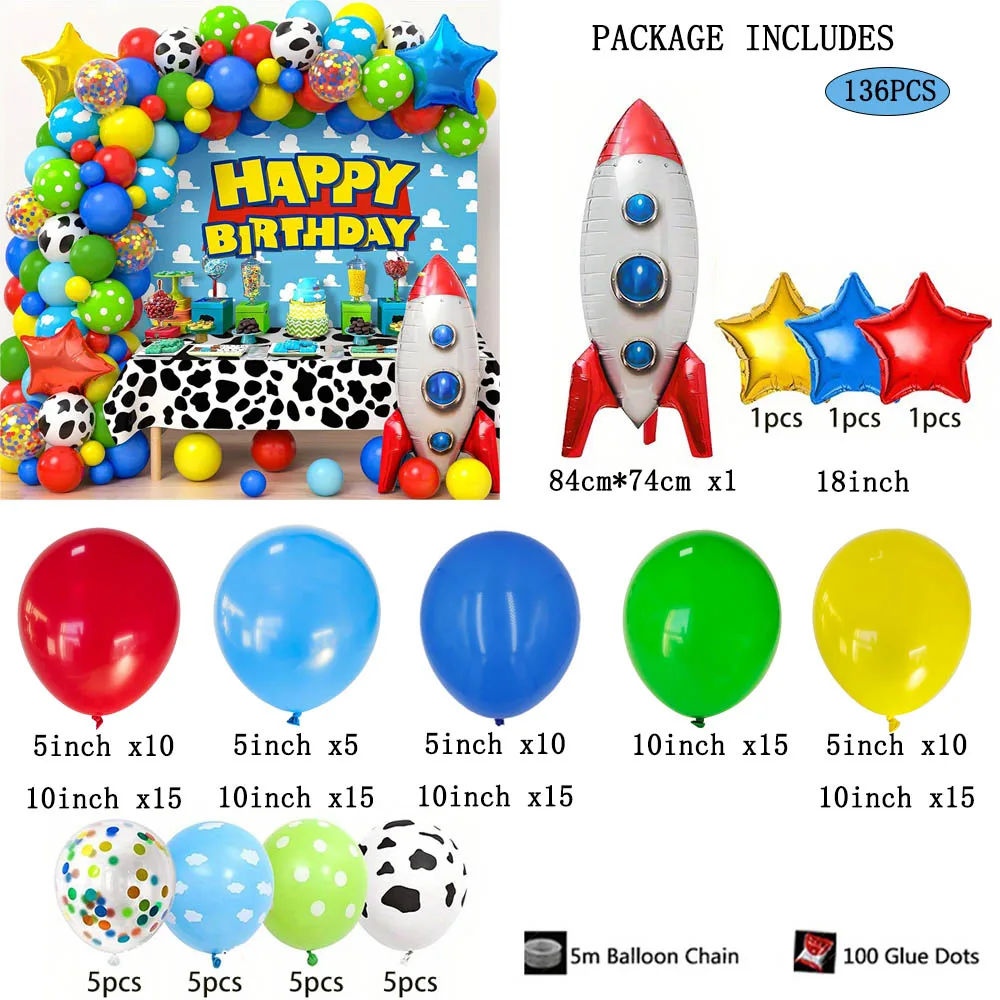 Thumbnail 3 - #30 New Party Supply Kits Arrivals