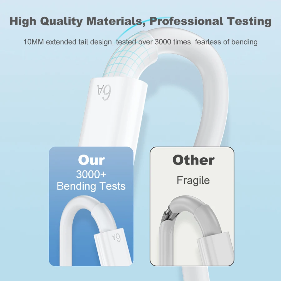 For Huawei 100W USB A To Type C Charger Cable 6A Super Fast Charging Data Wire USB C For iPhone 16 Samsung S24 Mate 40 P40 Honor