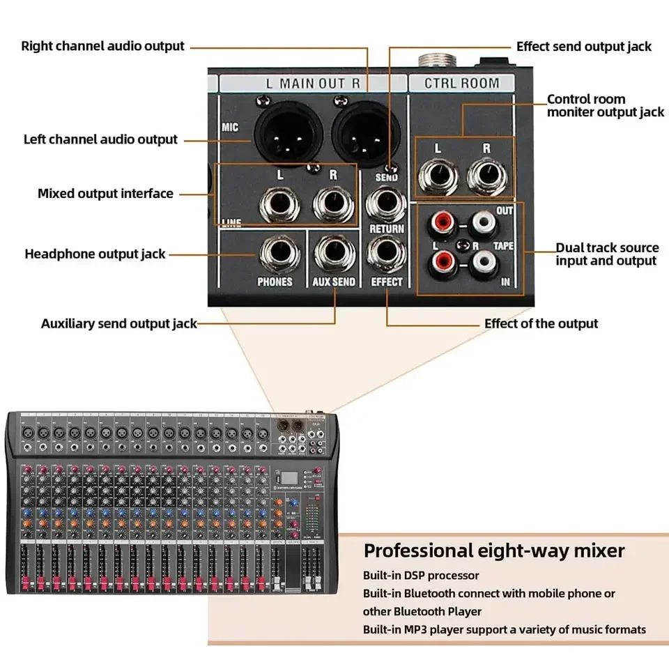 Contrôleur DJ professionnel OEM DX16, 16 canaux, USB, centre commercial audio pour JEElectronic Organ, amplificateur de puissance pure