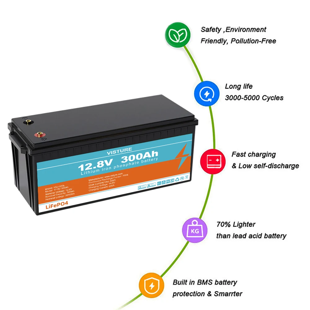 12.8V 300Ah LiFePO4 Battery 12V 3800Wh Energy Storage Pack Lithium iron Phospha Rechargeable Battery Bank Solar Power Station