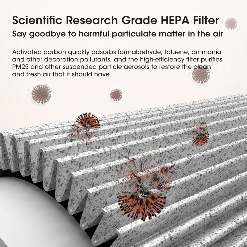 جهاز تنقية هواء أيوني سلبي صامت ، منظف هواء محمول ، إزالة الروائح الذكية ، غرفة نوم ، مكتب ، غرفة معيشة ، جديد