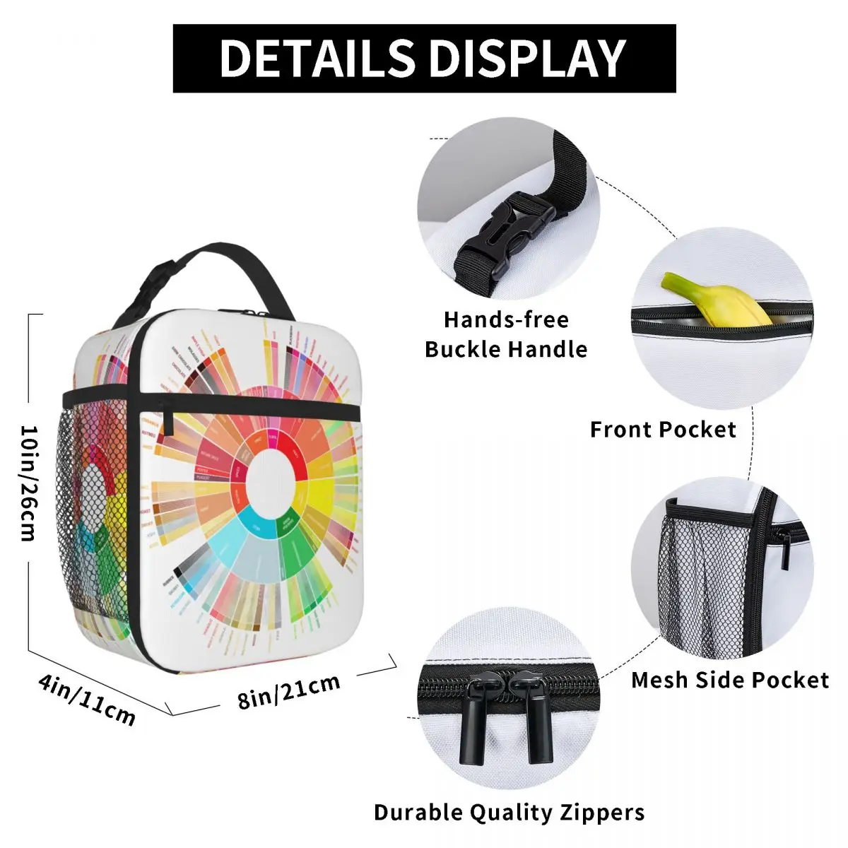 Bestselling Coffee Flavors Wheel Gloss Finish Commuter Lunch Bag Nursing Shift Bento Bag