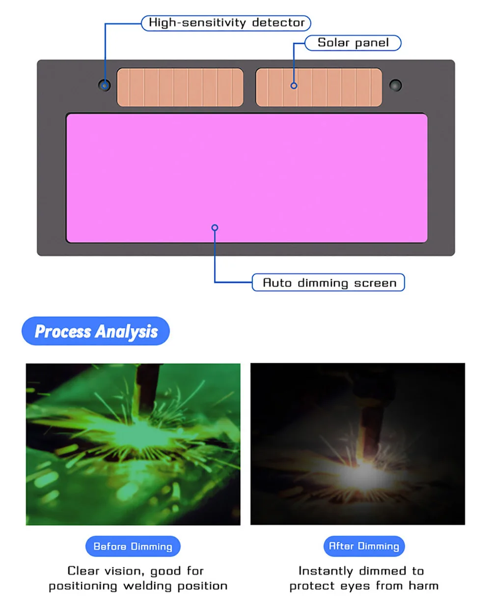 Welding mask Solar Automatic Li battery Electric DIN4/9-13 TIG MIG Welding helmet Auto Darkening Welding Mask