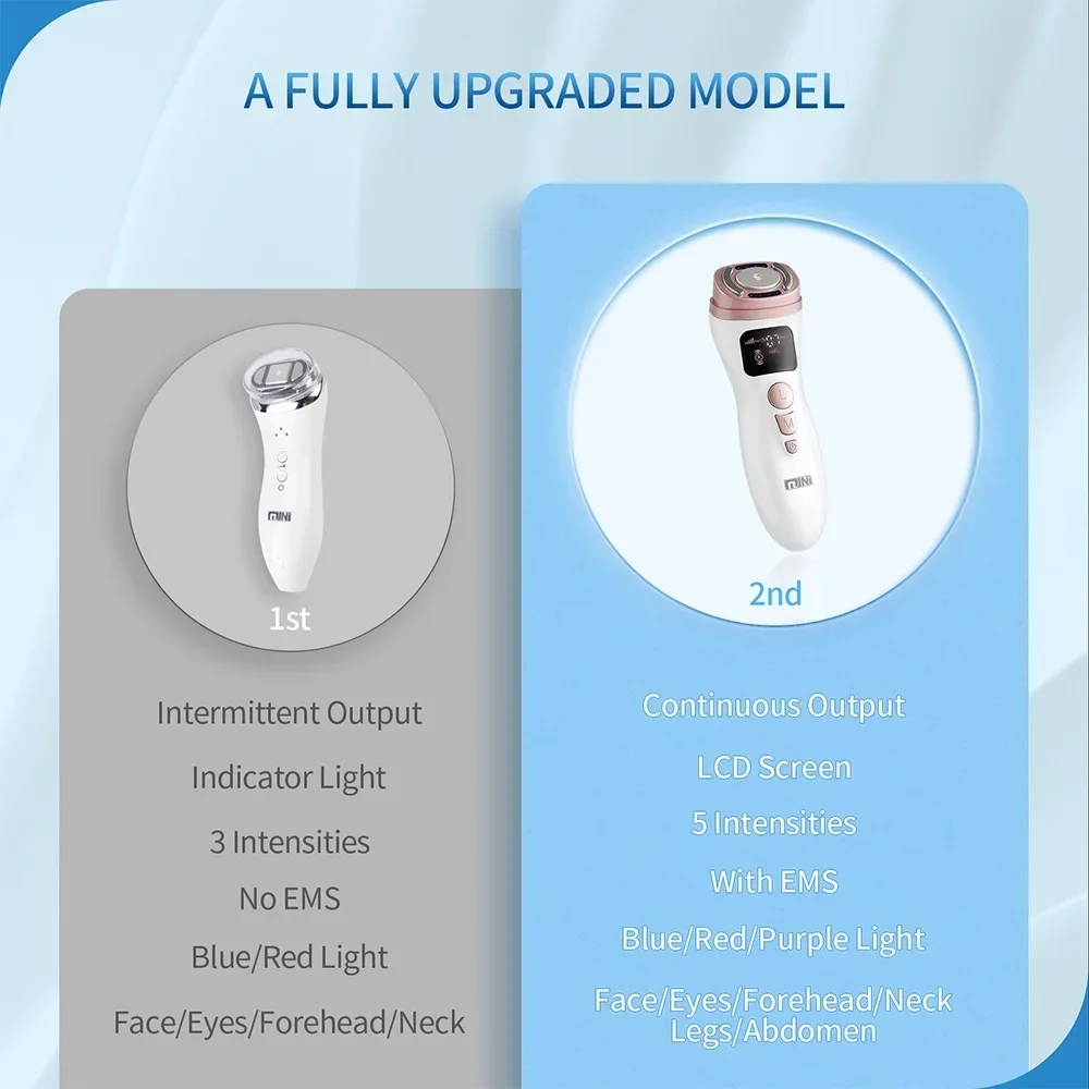 Professional Mini HIFU Machine Ultrasound RF EMS Face Massager Microcurrent Skin Lifting Tightening Anti-Wrinkle Home Use Device