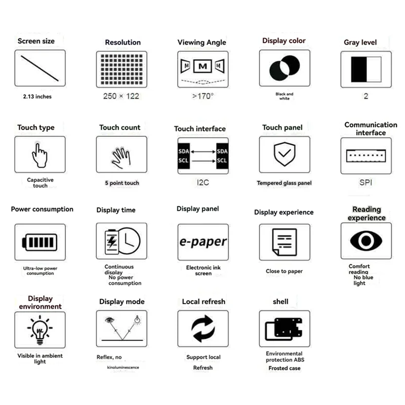 2,13-дюймовый дисплей E-Ink с сенсорным экраном HAT 250×122 для Raspberry Pi Zero/Zero W