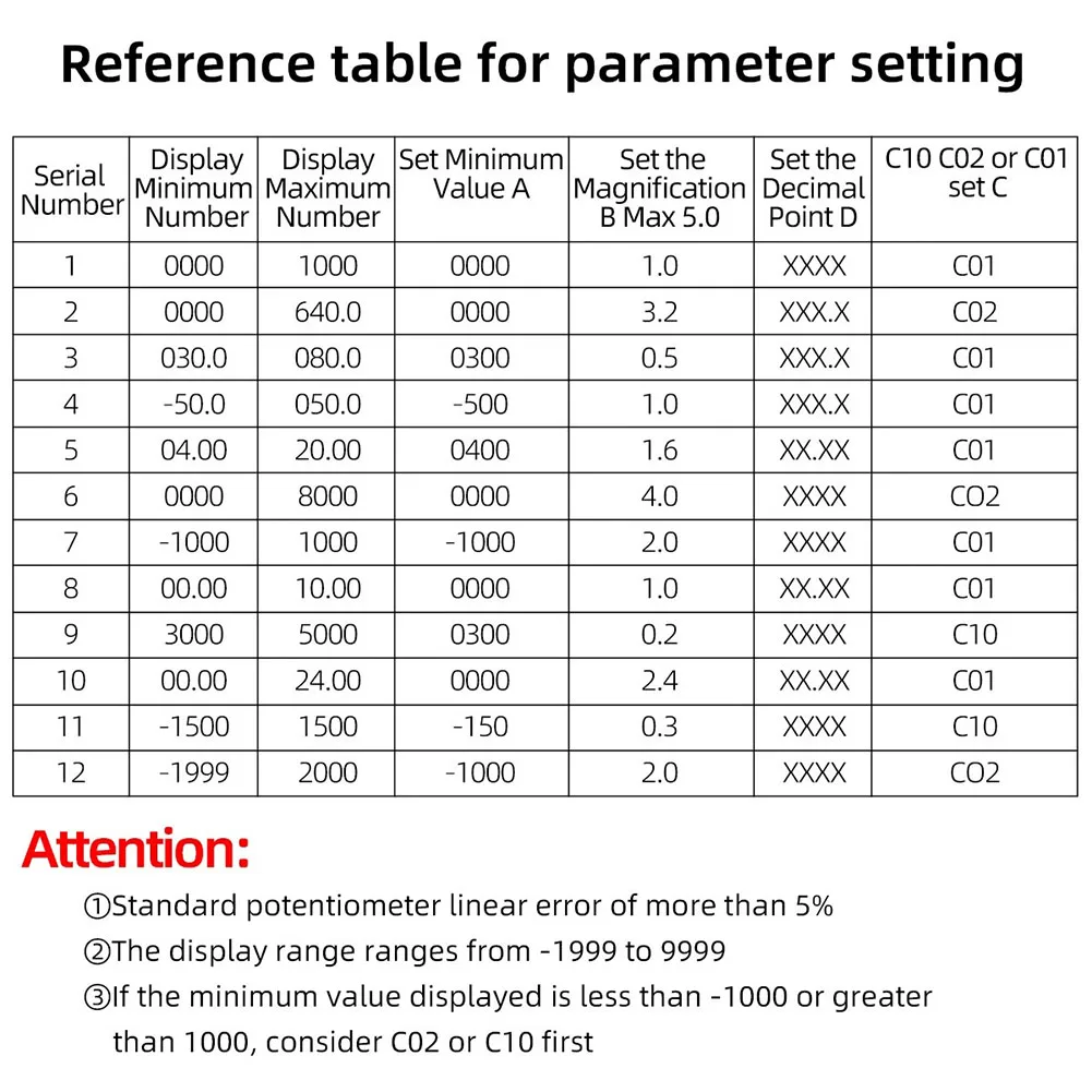 For 5K 10K 20K 100K Ohm Digital Display Potentiometer Variable Resistor DC 6-30V Adjusts The Potentiometer Resistance Output