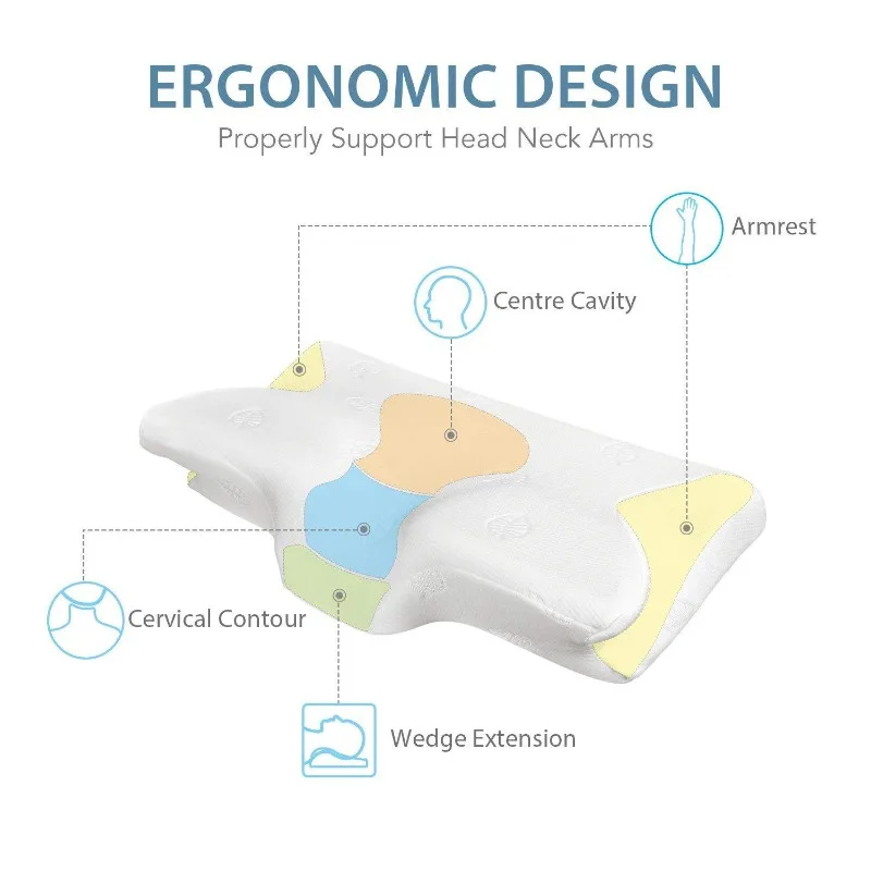 New CPAP Sleep Pillow, Butterfly Shape Memory Foam Pillow, Neck Support Space Pillow for Sleep Apnea Patients