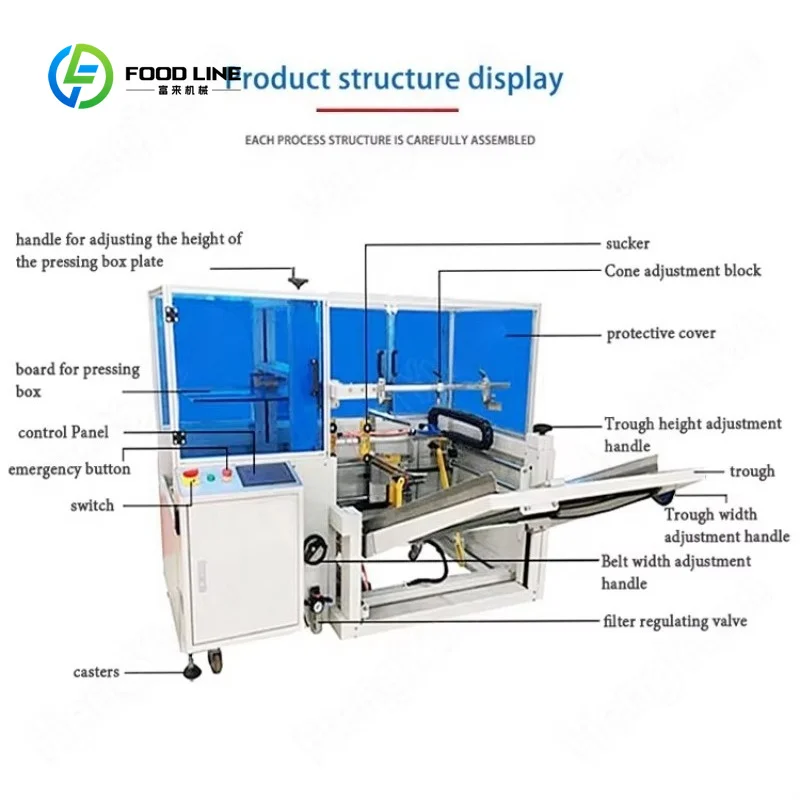 Picture 3: Customized Electric Automatic Vertical Carton Erector Box Opener Machine with Paper Packaging Open and Bottom Sealing