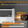 SSD de jeu rétro Portable 80 + émulateurs pour PS5/PS4/PS3/PS2/XBOX One/SWITCH/WII/DC 16191 jeux Launchbox & Retrobat & Playnite pour PC 6