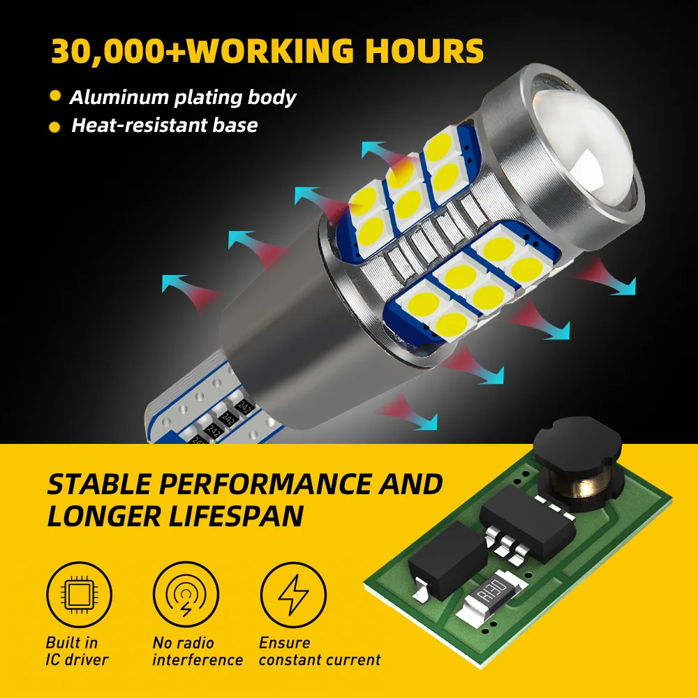 2 قطعة سيارة Led لمبة ل ألفا روميو 145 146 147 155 156 159 سبورتواجون 164 166 33 الخلفية الضباب الخفيف 1992-2007 2008 2009 2010 2011 2012