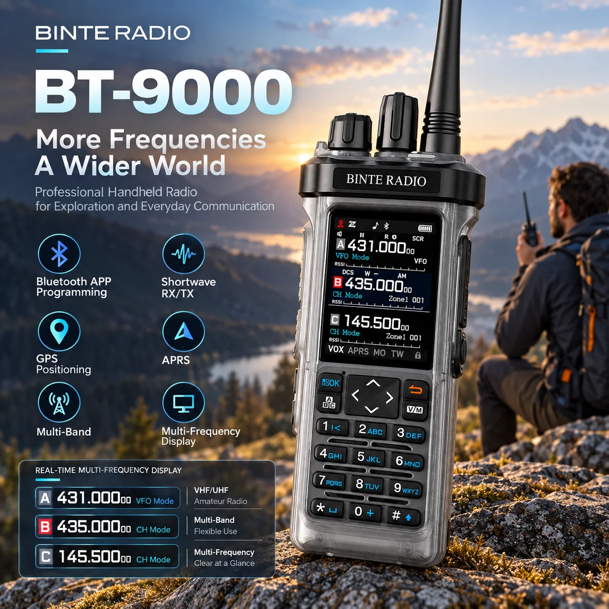 Analog Two Way Radio 4800mAh Walkie Talkie with Shortwave LW MW SW, Air Band AM, NOAA, FM, USB LSB CW, 960 Channel, VOX, Frequen