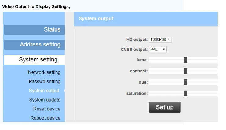 Décodeur vidéo IP vers HDMI, sortie 4K, VGA, CVBS