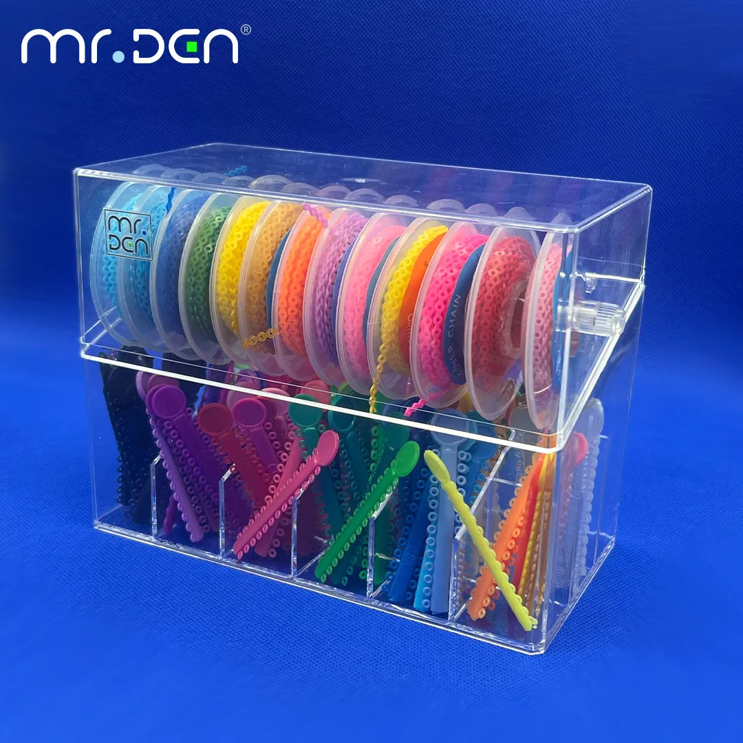 Thumbnail 4 - #3 Orthodontic Supplies Comparison Guide