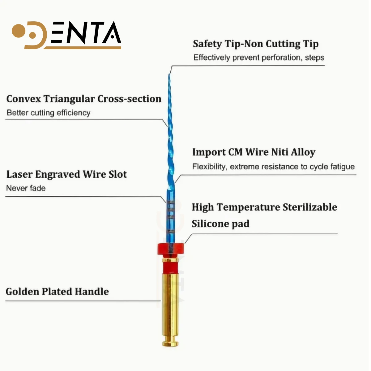 File Fleksibel File Putar Endo File Endodontik Emas 21/25/31Mm Instrumen Nikel Titainium Kedokteran Gigi