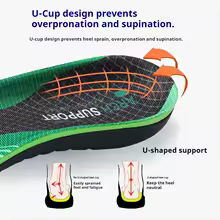 Insole detail - arch support profile