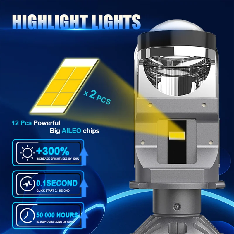 F40 H4 LED Projector Lens 100W H4 Mini Headlight Len Bulb 6000k 12000LM Fog Lamp Hi-Lo Beam Plug and Play LED Auto Headlights