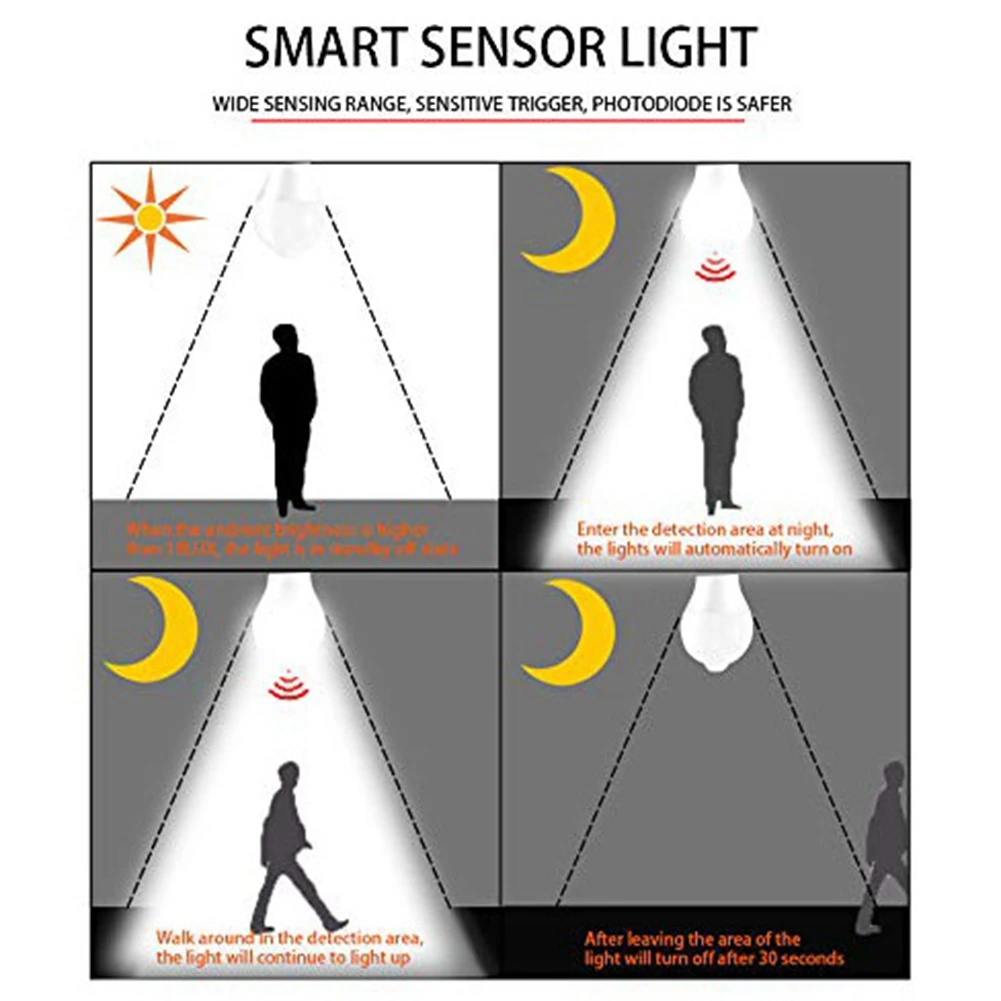 Ampoule LED à Induction Infrarouge avec Capteur de Mouvement, Lumière Security ée Automatiquement pour Porches (5W)