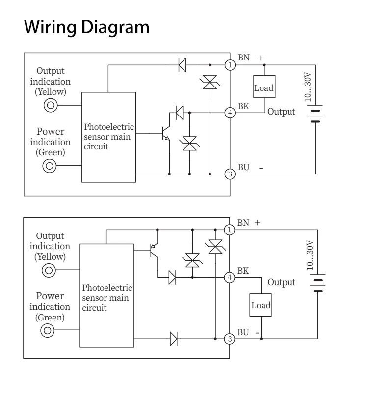 FUWEI FGNE10-50NFR-T Spiegelreflexion Hintergrundunterdrückung Fotoelektrischer Sensor Transparente Filmerkennung Elektrische Augenlinse – Detail 8