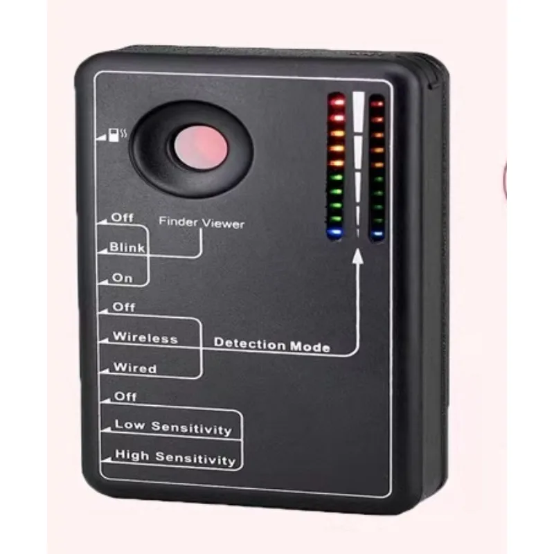 Automobile pgps signal positioning prevention and control instrument, vehicle wireless tracking screen, detection screen