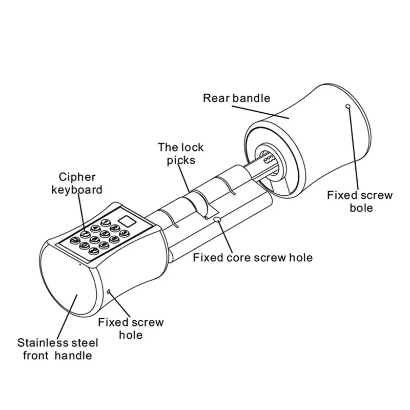 Security Door Electronic Anti Theft Password intelligent Fingerprint smart door lock cylinder