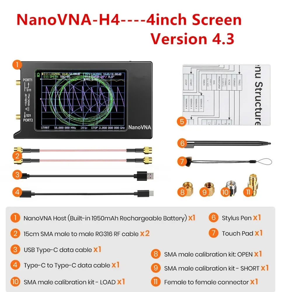 2024 New Updated NanoVNA-H4 2.8/4inch Vector Network Analyzer 10k-1.5GHz HF VHF UHF Antenna Analyzer Version 4.3 +SD Card Slot