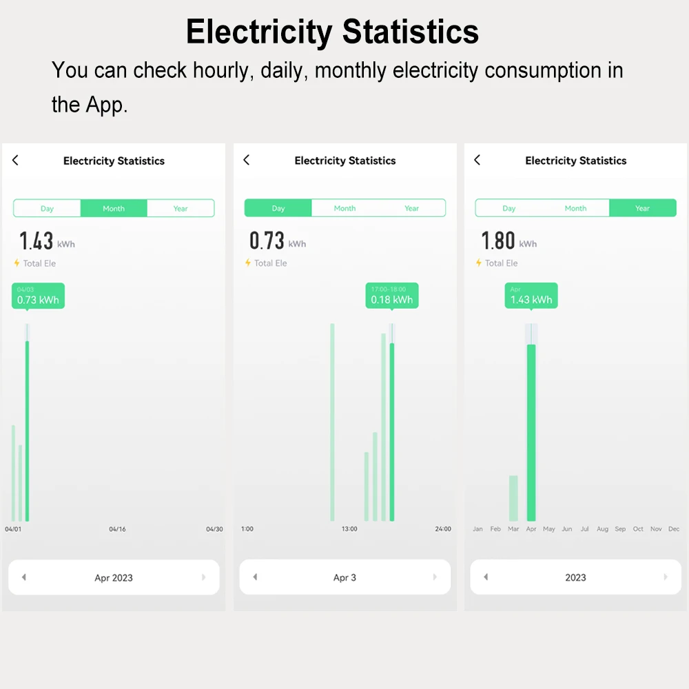 Intelligenter ZigBee-Energiezähler mit 63A Klemmstromwandler, App-Überwachung, Stromverbrauchsstatistik, AC100-240V, kompatibel mit Tuya – Detail 5