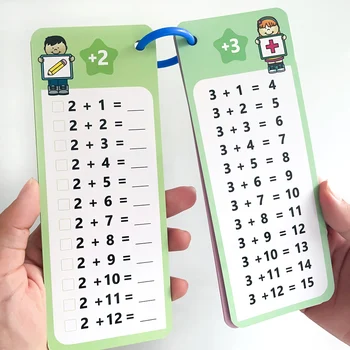 1-12 ek masa kartları, ek gerçekler çizelgeleri, kendini kontrol matematik öğrenme aracı, Montessori matematik eğitimi, öğretim yardımcıları