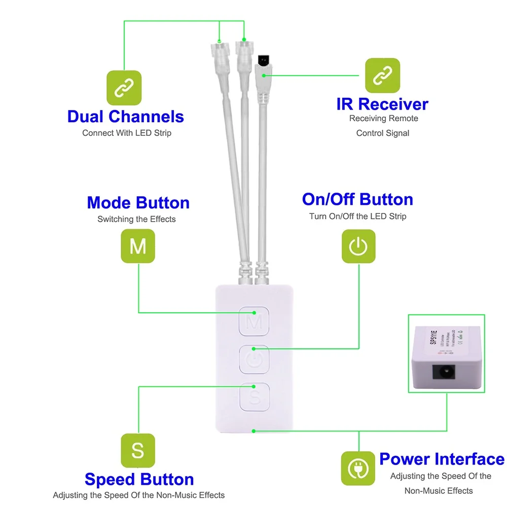 SP511E WiFi Musik WS2812b LED Controller Address Pixel RGB LED Streifen Dual Einzigen Ausgang Smart Stimme APP Control DC 5V-24V