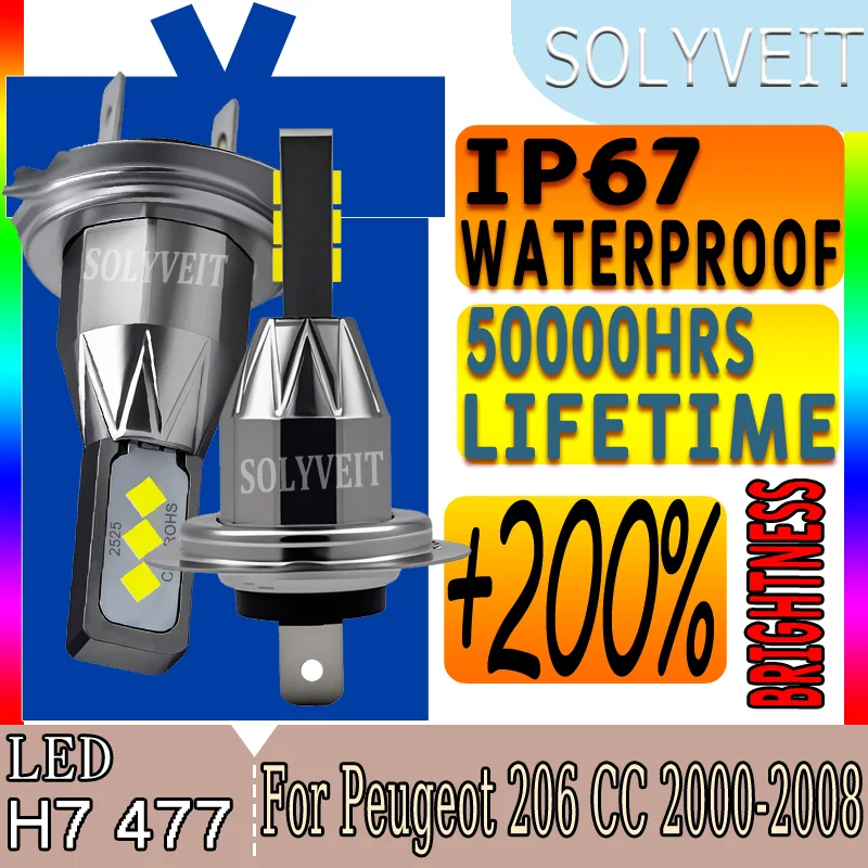 

Effortless Setup Instant-On Brightness warranty LED Headlight For Peugeot 206 CC 2000 2001 2002 2003 2004 2005 2006 2007 2008